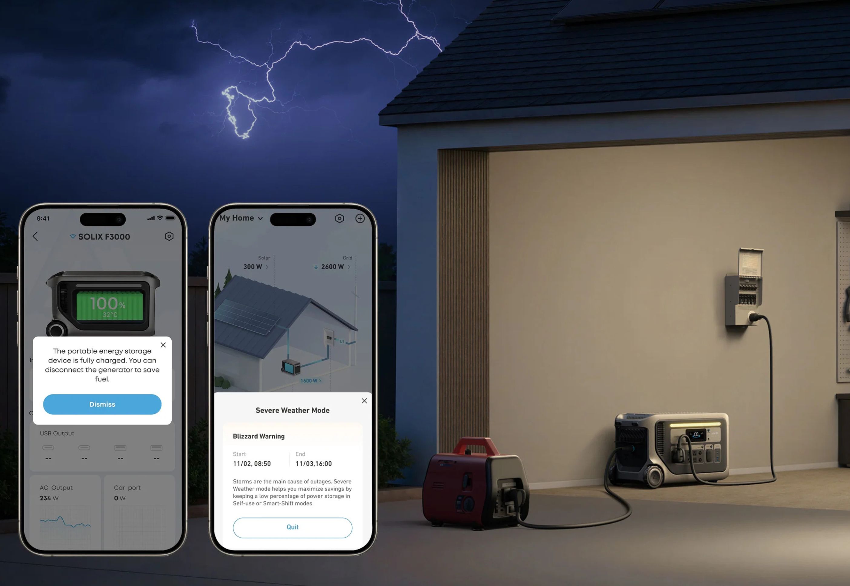 Przenośna stacja zasilania anker solix f3000 3072wh 3600w