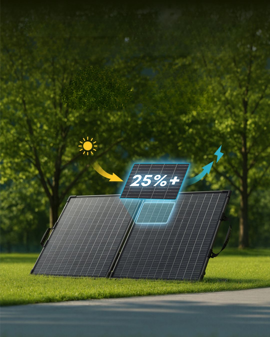 Składany panel solarny Bifacial Anker Solix PS100 100W 