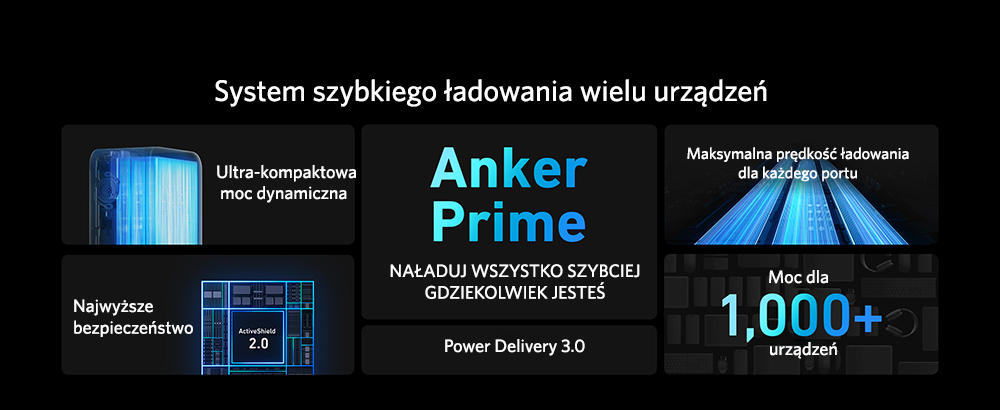 Powerbanka Anker 735 Prime 20 000 mAh (200 W) A1336011