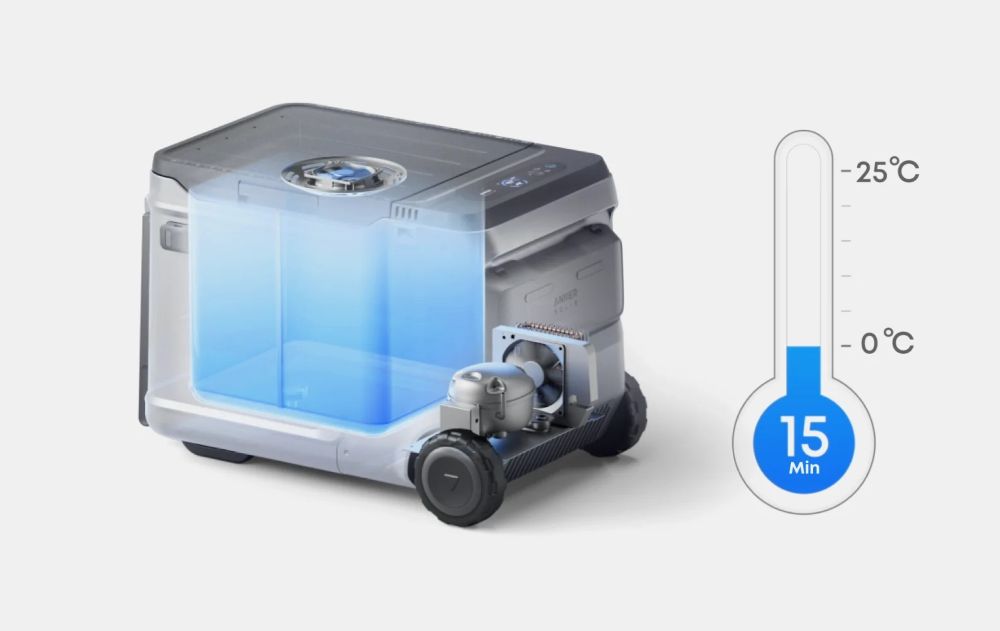 Przenośna lodówka Anker EverFrost 2 40L