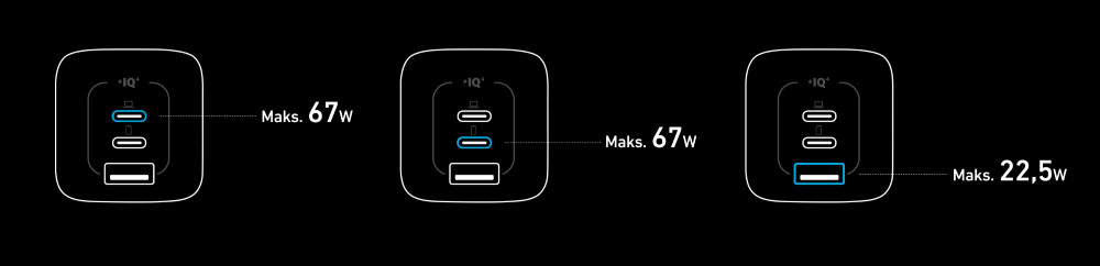 Ładowarka Anker Prime 735 67W 2x USB-C 1x USB-A ze składaną wtyczką