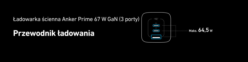 Ładowarka Anker Prime 735 67W 2x USB-C 1x USB-A ze składaną wtyczką