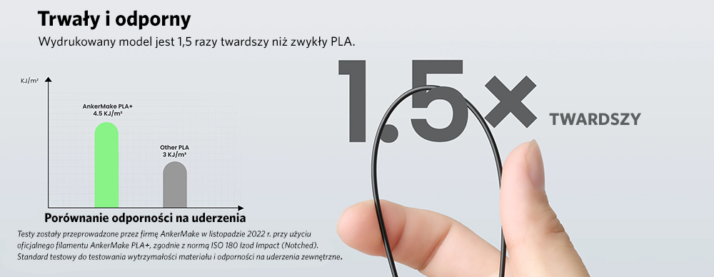Filament PLA+ AnkerMake 1.75mm 1kg Szary