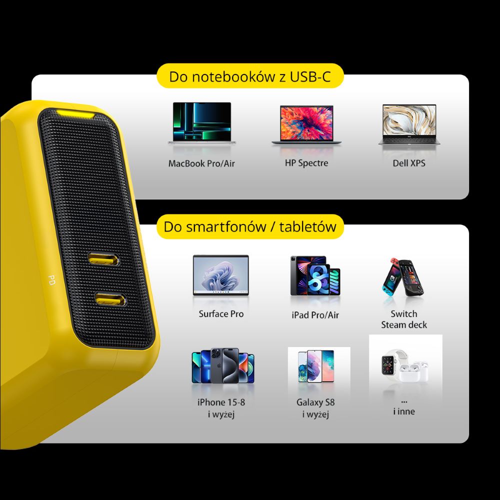 Ładowarka AOHi Magcube PD 100W 2x USB-C