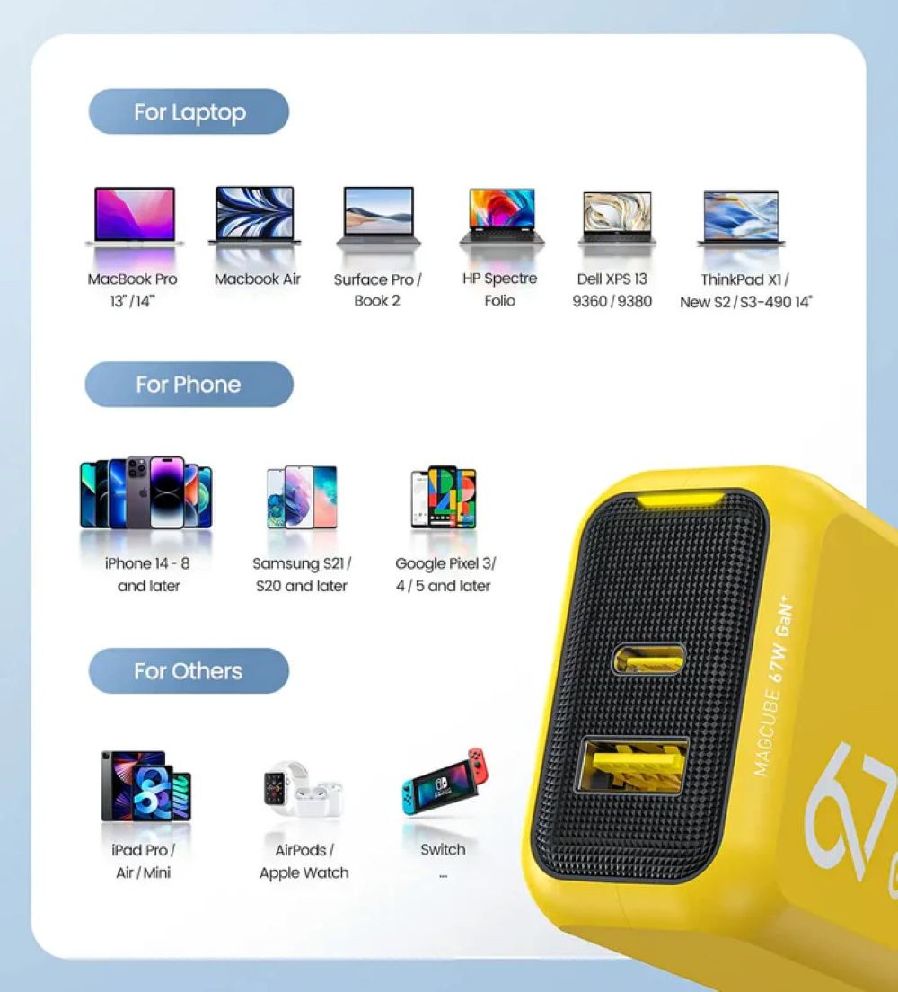 Ładowarka AOHi Magcube PD 67W 1x USB-C, 1x USB-A 