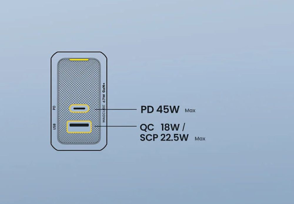 Ładowarka AOHi Magcube PD 67W 1x USB-C, 1x USB-A 