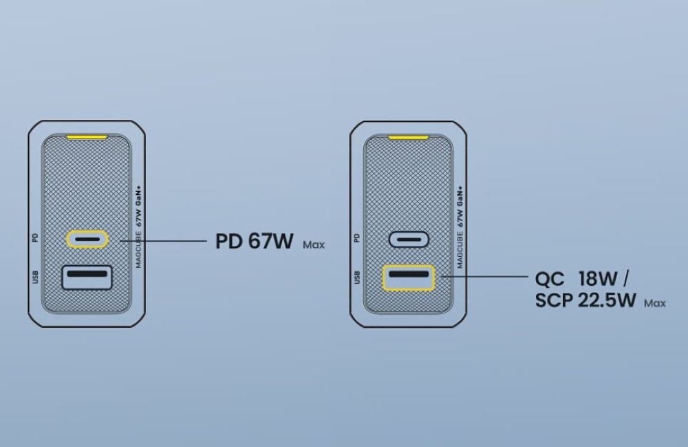 Ładowarka AOHi Magcube PD 67W 1x USB-C, 1x USB-A 