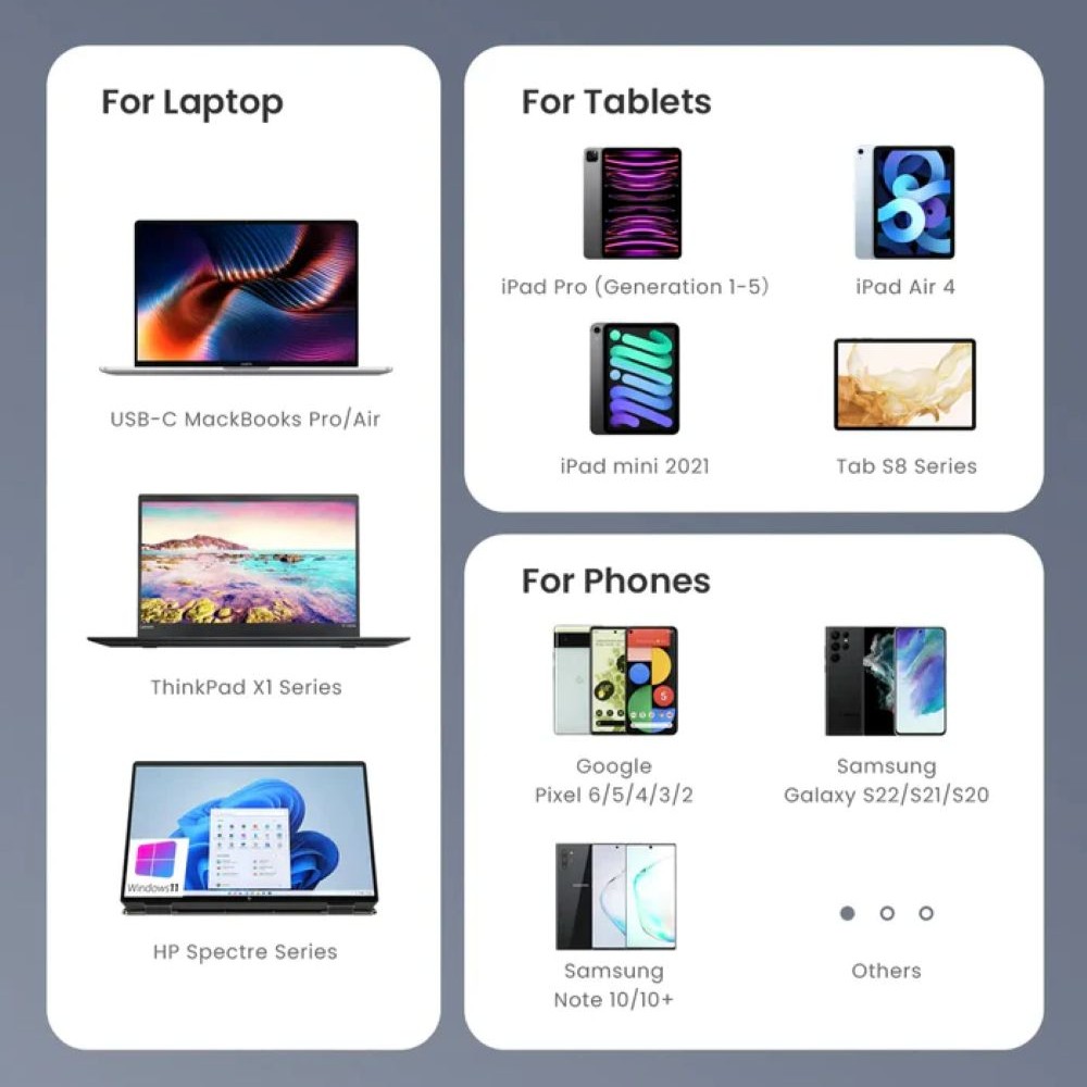 Kabel USB-C z wyświetlaczem LED AOHi MAGLINE+ 140W 1,2m