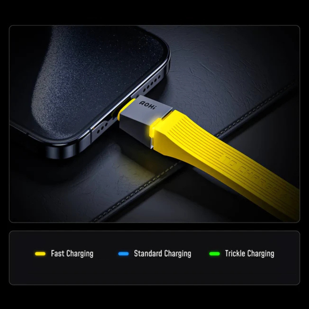 Zestaw Kabli USB-C AOHi The Future Racing 4 in 1 240W