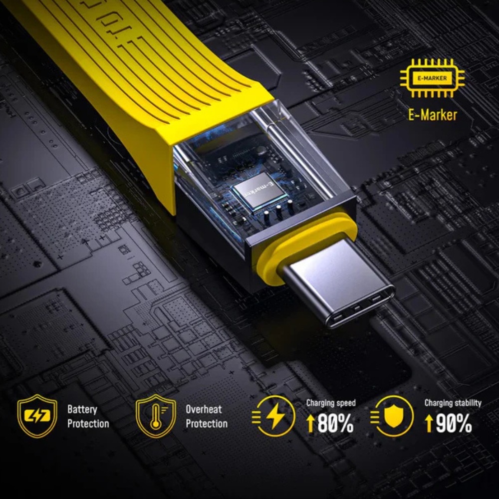 Zestaw Kabli USB-C AOHi The Future Racing 4 in 1 240W