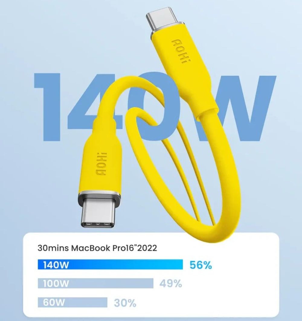 Kabel USB-C AOHi SILKY CABLE MAGLINE 140W 1m