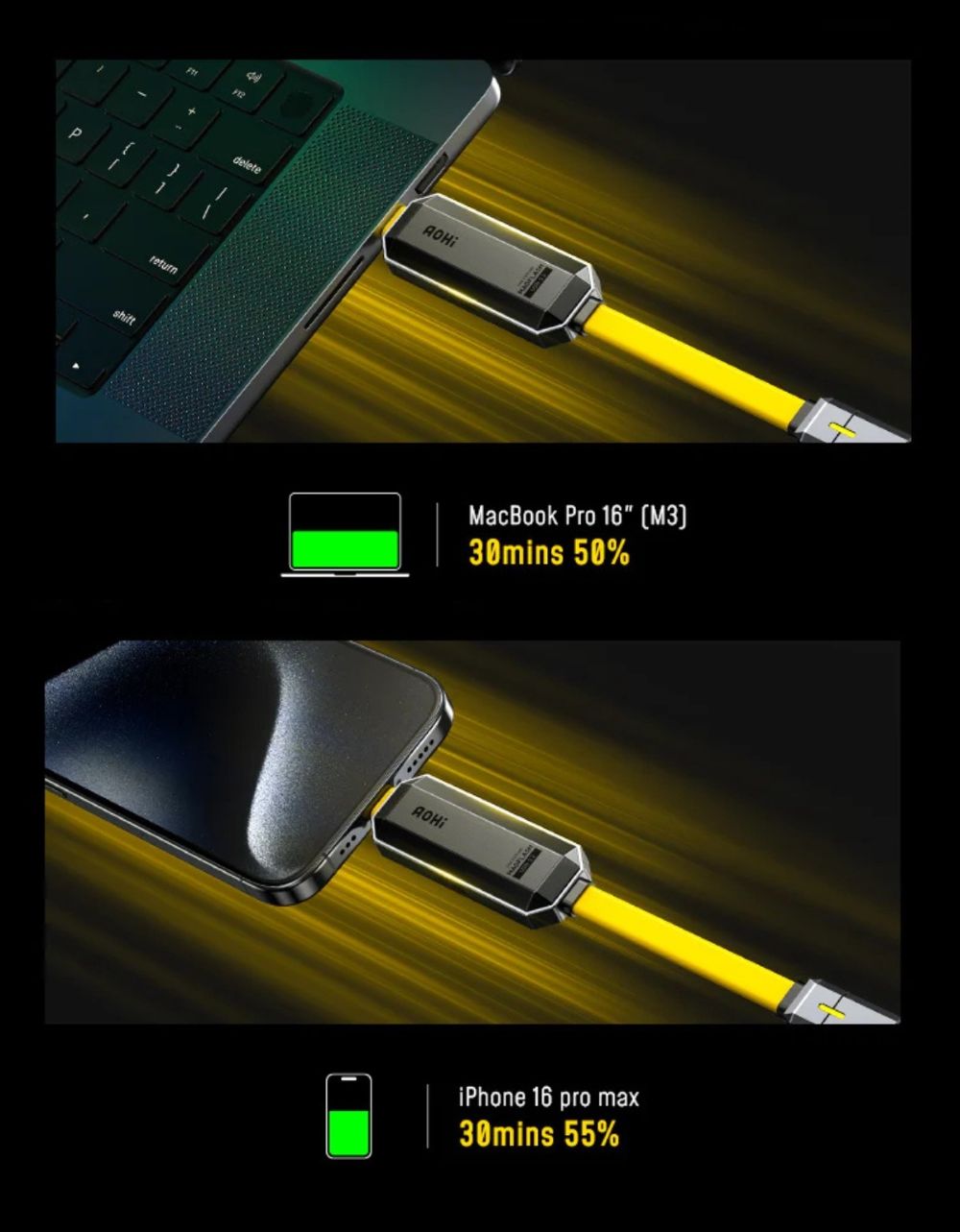 Zestaw Kabli USB-C z pamięcia Flash AOHi The Future Magflash 2 in 1 512GB