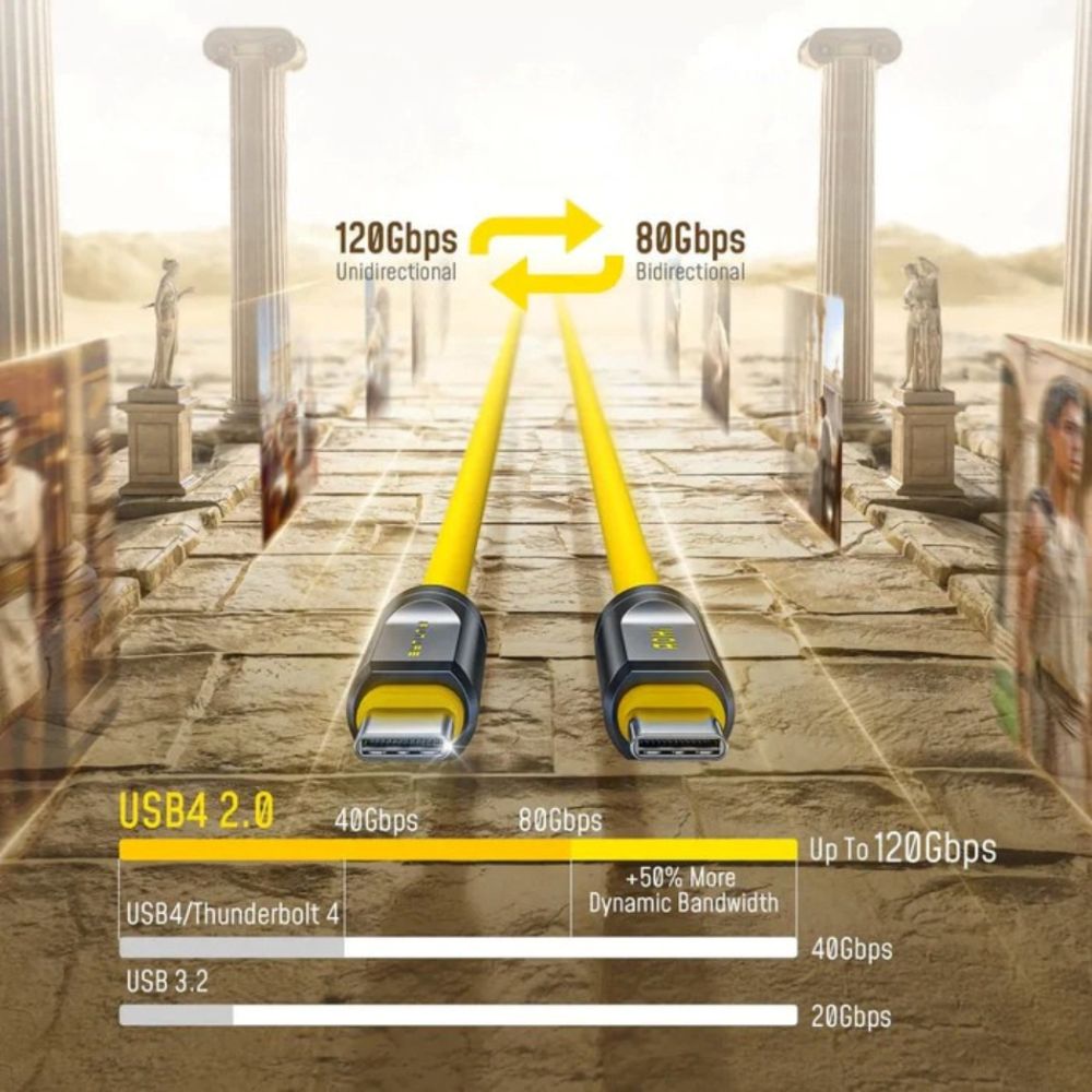 Kabel USB-C AOHi THE FUTURE USB 4.2 Thunderbolt 5 120GB/s 1m