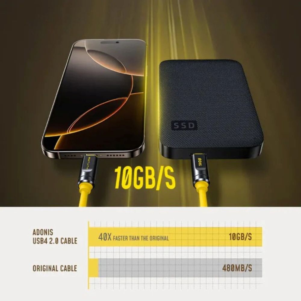 Kabel USB-C AOHi THE FUTURE USB 4.2 Thunderbolt 5 120GB/s 1m