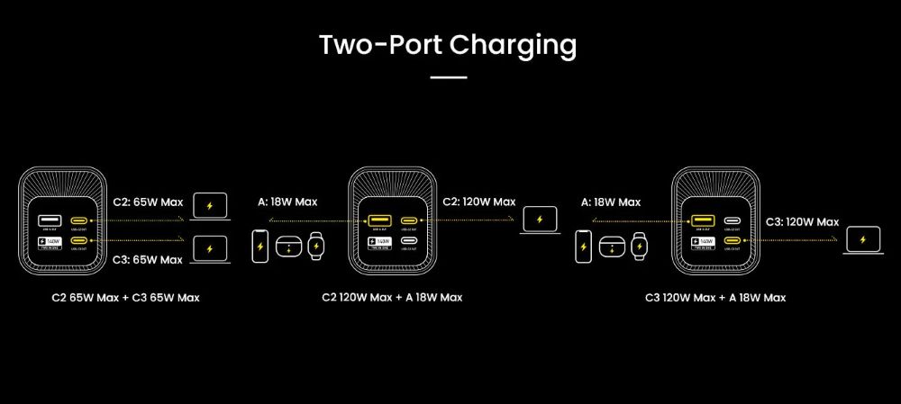 Powerbank AOHi The Future Starship PD 140W 40000mAh