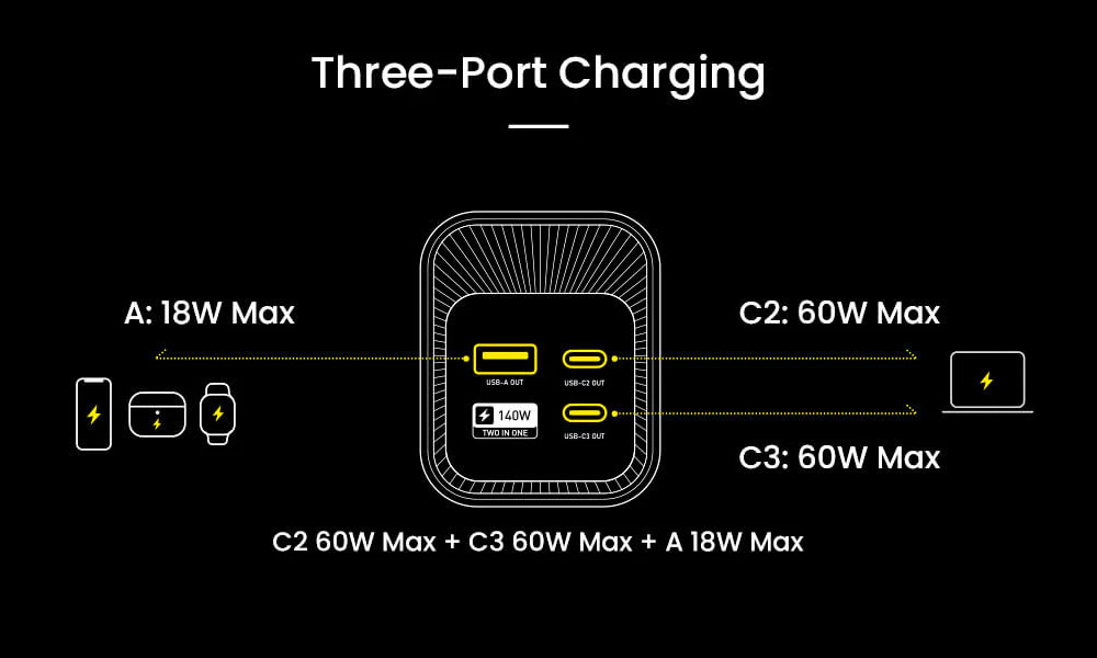 Powerbank AOHi The Future Starship PD 140W 40000mAh