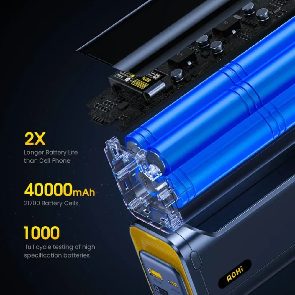 Powerbank AOHi The Future Starship PD 140W 40000mAh