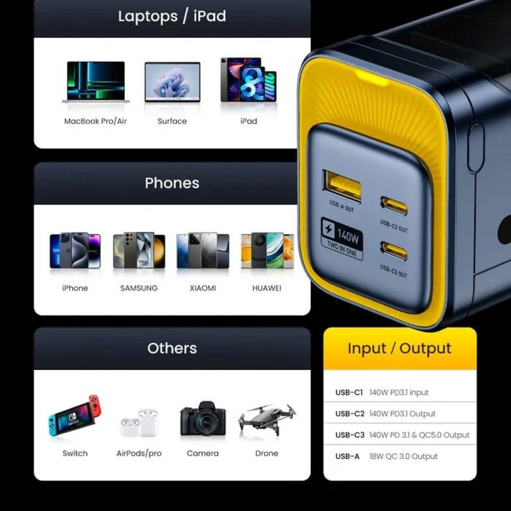 Powerbank AOHi The Future Starship PD 140W 40000mAh