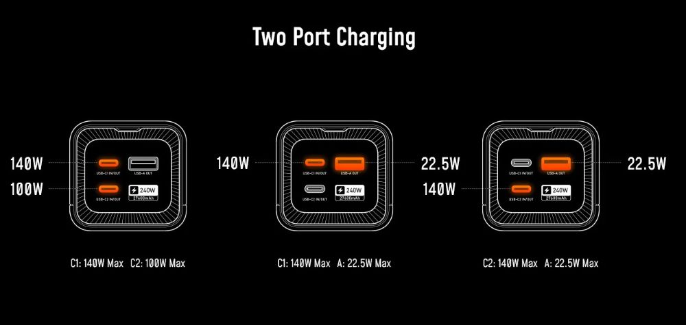 Powerbank AOHi The Future Starship PD 240W 27600mAh