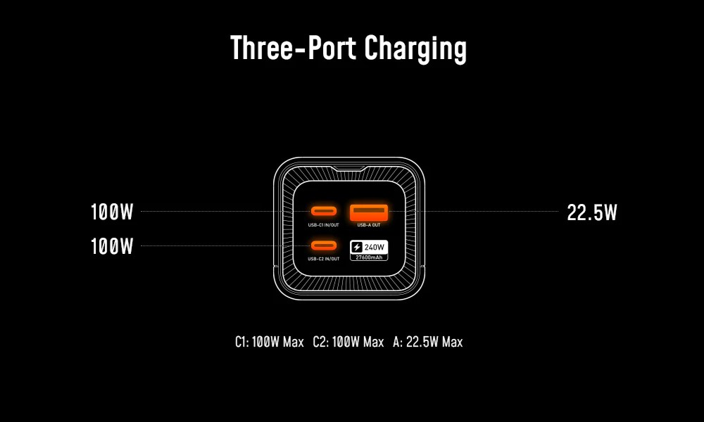 Powerbank AOHi The Future Starship PD 240W 27600mAh