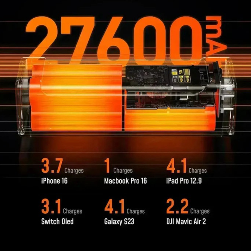 Powerbank AOHi The Future Starship PD 240W 27600mAh