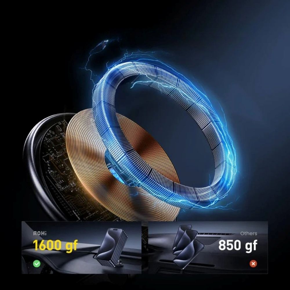 Samochodowa ładowarka indukcyjna AOHi Superauto Foldable Magnetic 15W