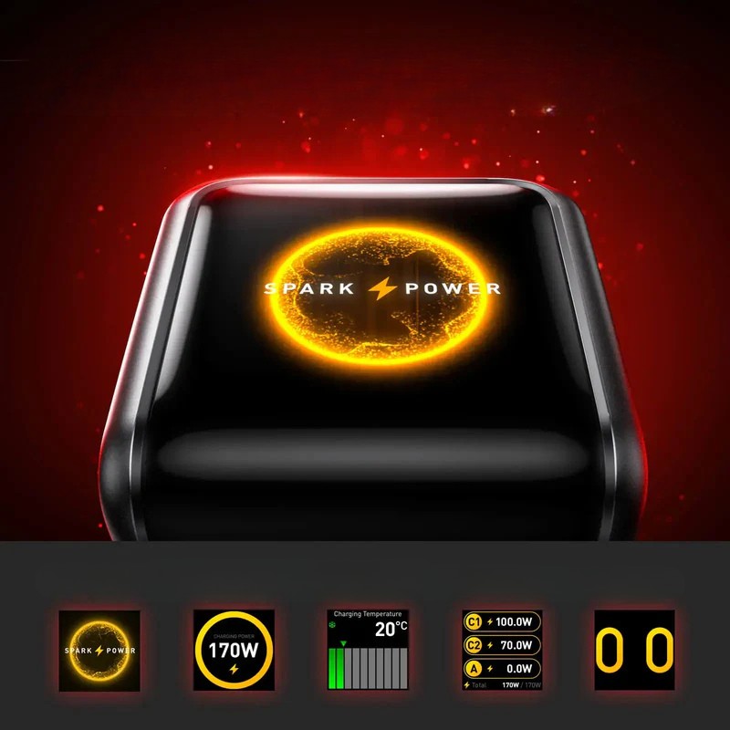 Ładowarka samochodowa AOHi SuperautoThe Future AI 3 portowa 170W