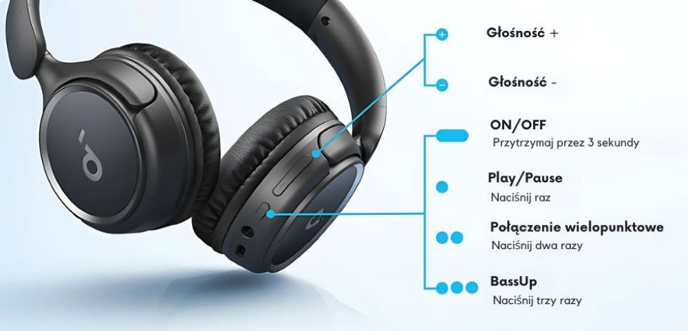 Słuchawki bezprzewodowe Soundcore H30i Czarny
