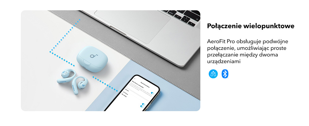 Słuchawki bezprzewodowe o otwartej konstrukcji Soundcore AeroFit Pro Błękitny