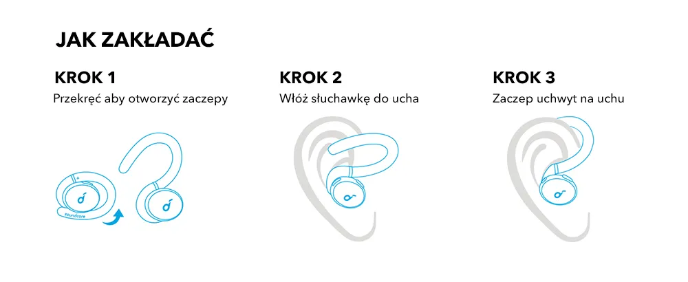 Słuchawki bezprzewodowe Soundcore Sport X10 Biały