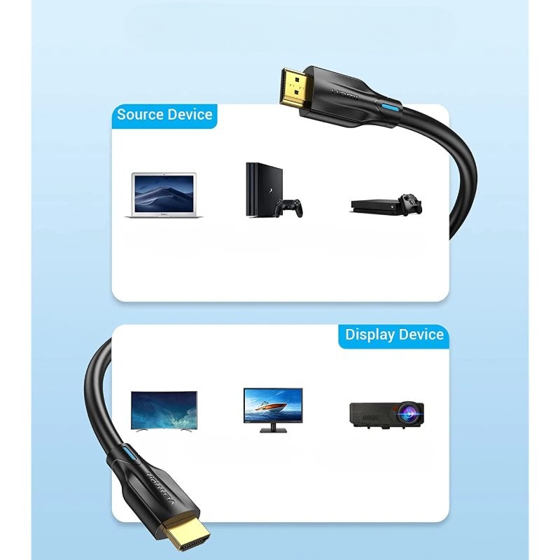Kabel 8K HDMI Vention 3M