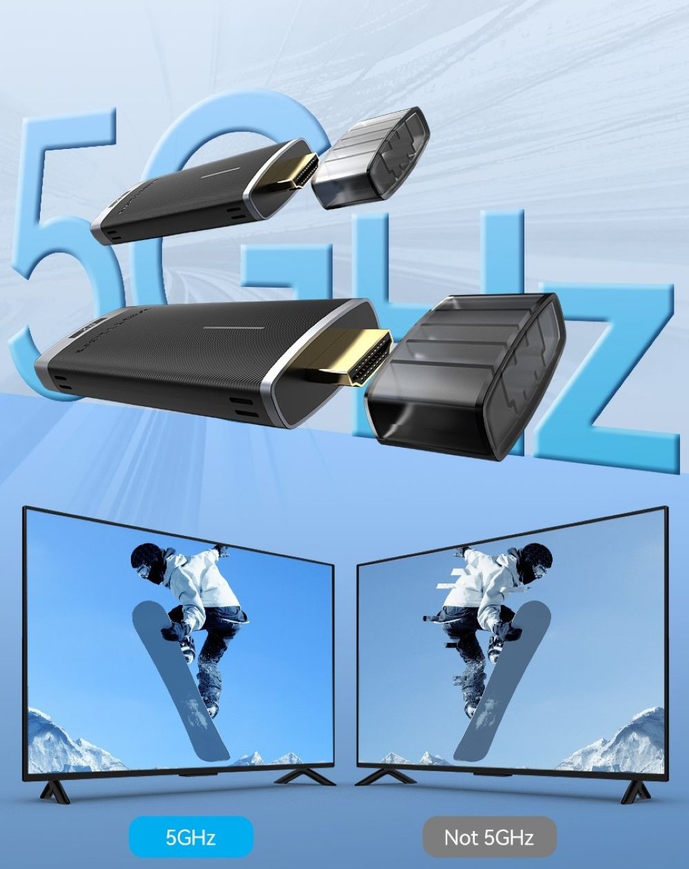 Bezprzewodowy transmiter HDMI Vention 5GHz 1080p 