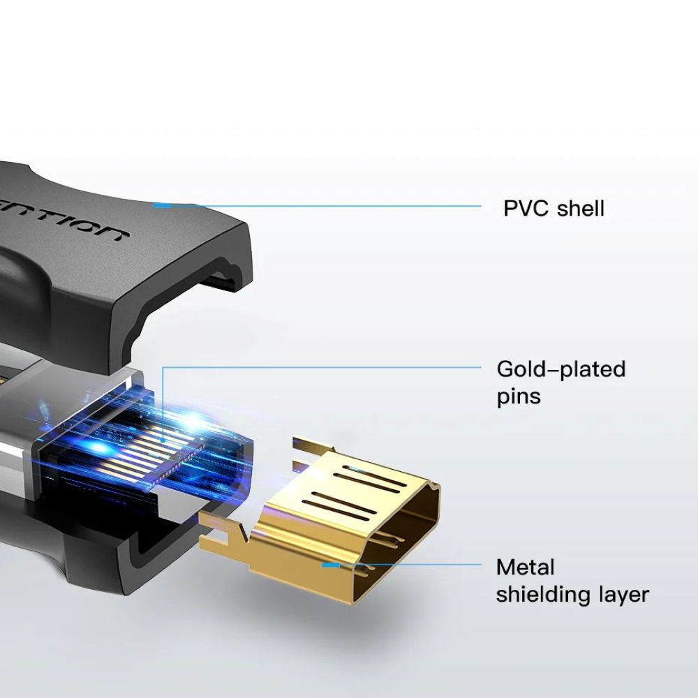 Złączka HDMI-HDMI Vention 4K@60Hz