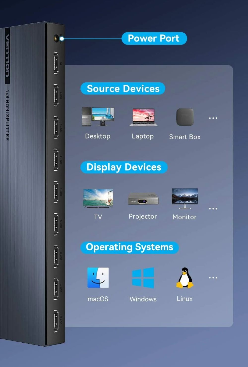 HDMI Splitter Vention 1 wejście x 8 wyjść 4K@60Hz 
