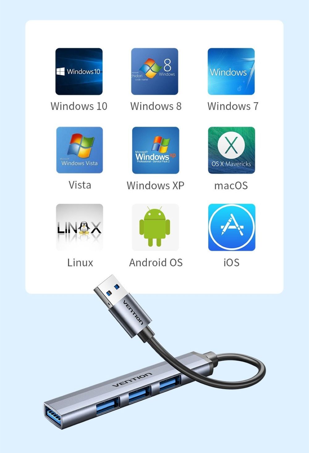 Mini Hub USB 3.0 Vention 4w1 0.15m