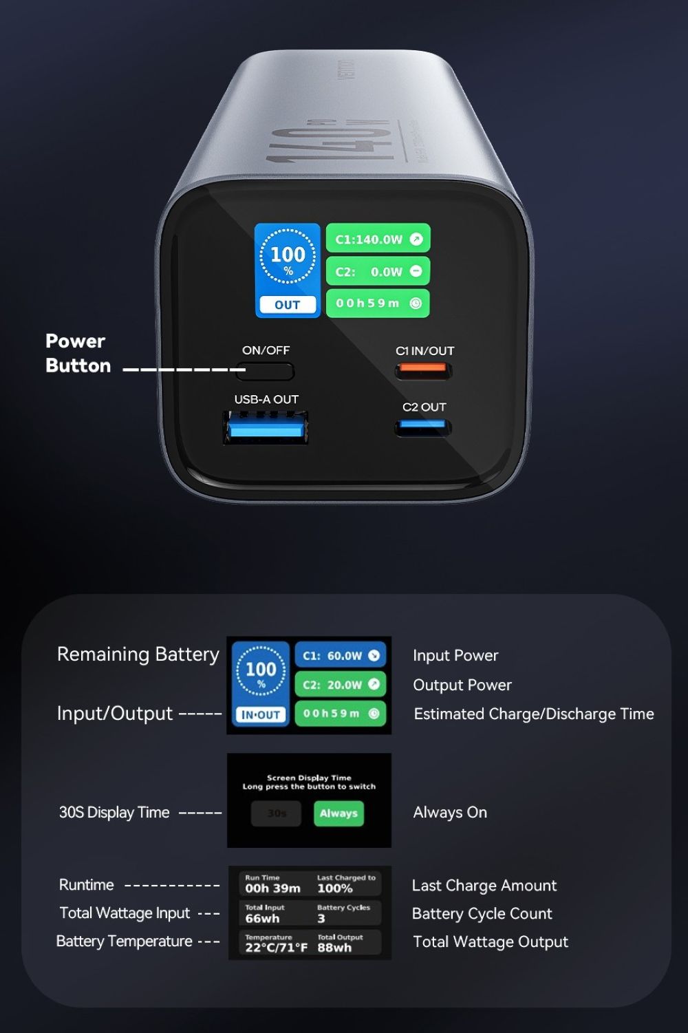 Powerbank Vention 27000mAh 140W PD 3.1 + kabel USB-C 240W