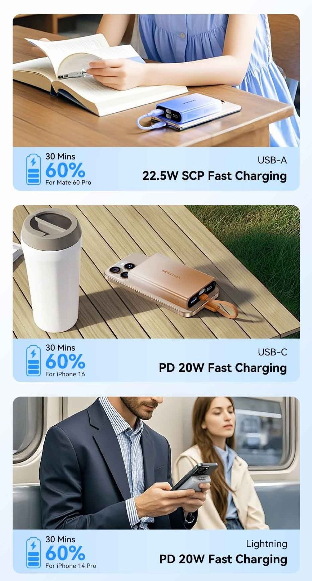 Powerbank Vention 10000 mAh USB-C + Lightning + USB-A 22,5W z wyświetlaczem LED miedziany 