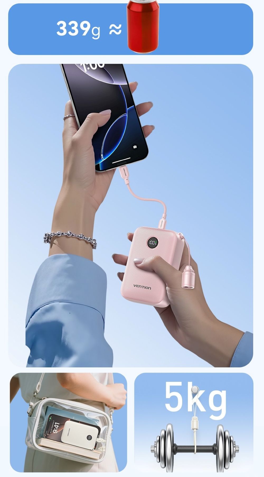 Powerbank Vention 20000mAh 2 x USB-C 1x USB-A z wyświetlaczem 22,5W różowy