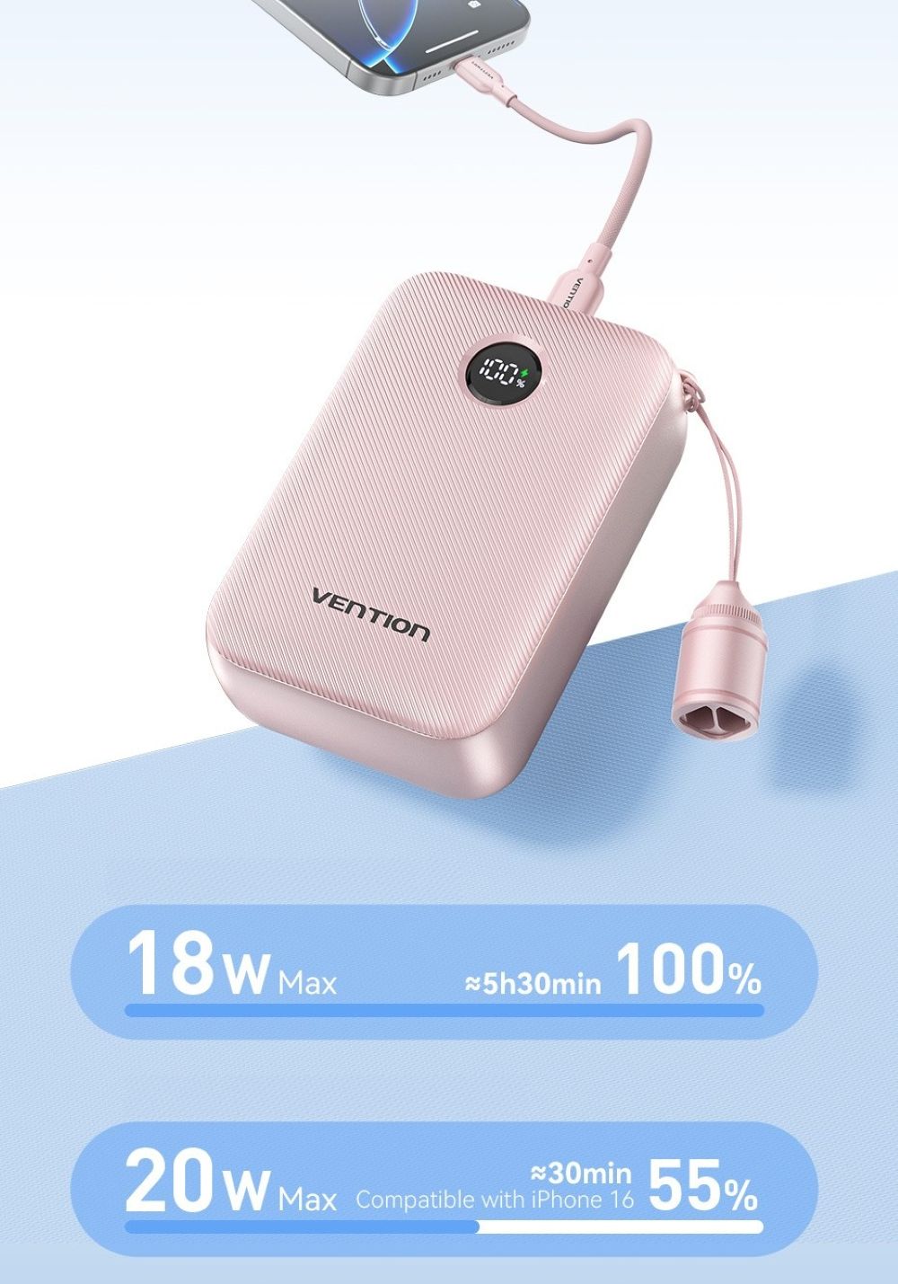 Powerbank Vention 20000mAh 2 x USB-C 1x USB-A z wyświetlaczem 22,5W różowy