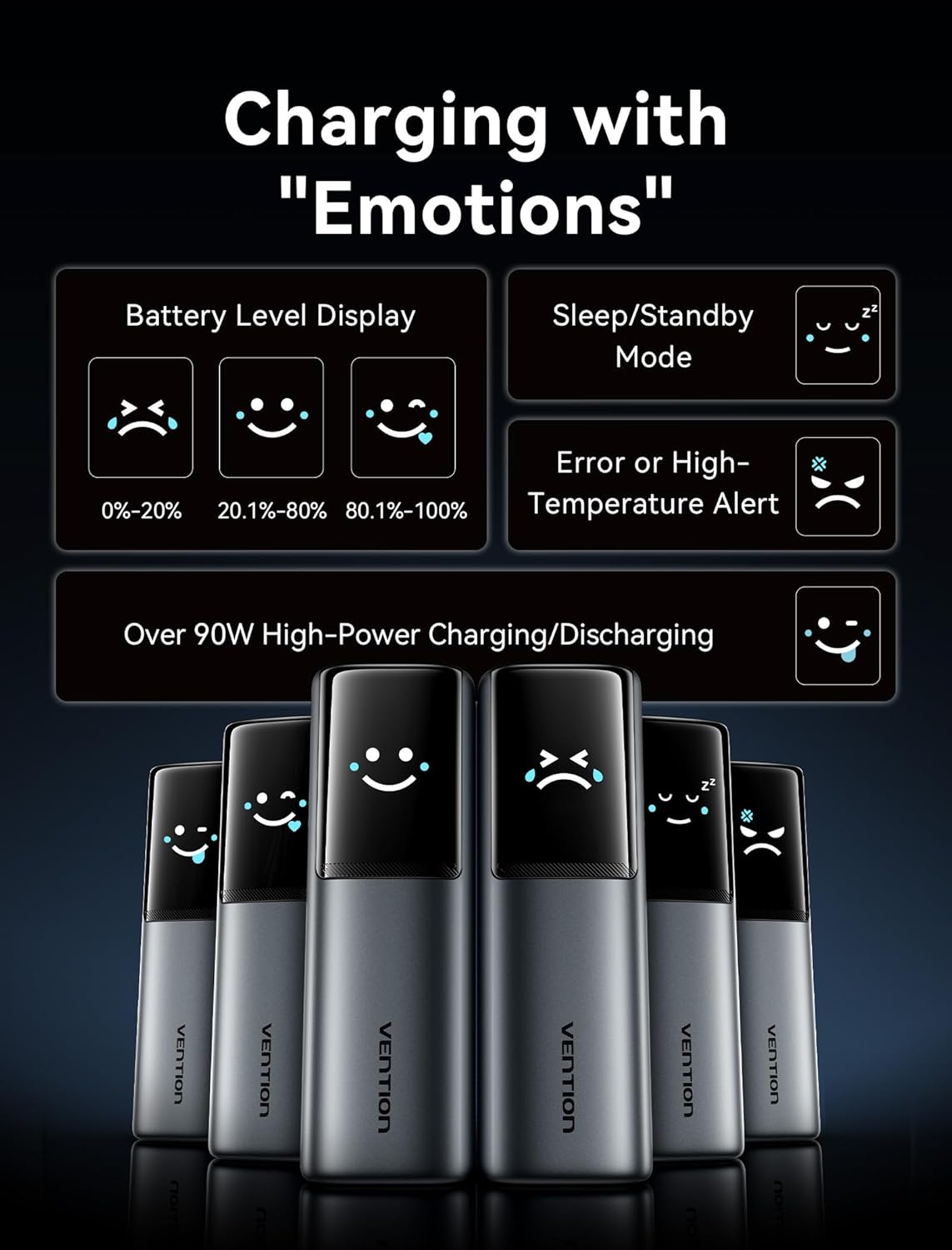 Powerbank Vention Powerhive Series 20000Mah 165W + kabel USB-C 240W