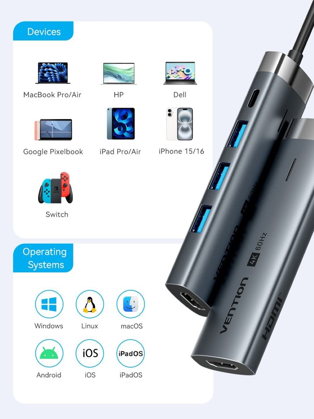 Stacja dokująca 5w1 Vention USB-C 100W PD 5Gbps 4K@60Hz srebrna