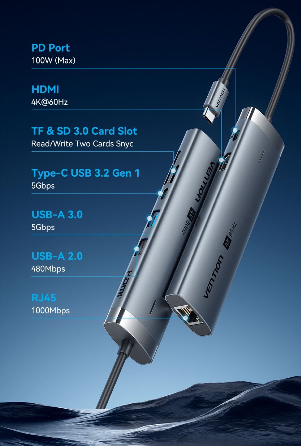 Stacja dokująca USB-C 8w1 Vention 4K 60Hz 100W PD 0.15m