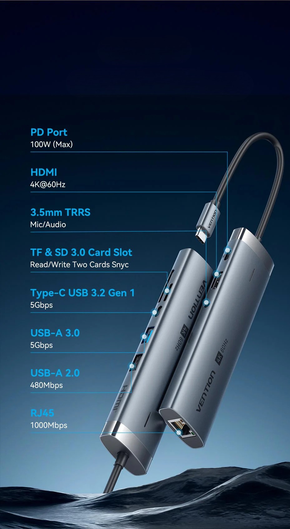 Stacja dokująca USB-C 9w1 Vention 4k 60HZ 100W PD 0.15m