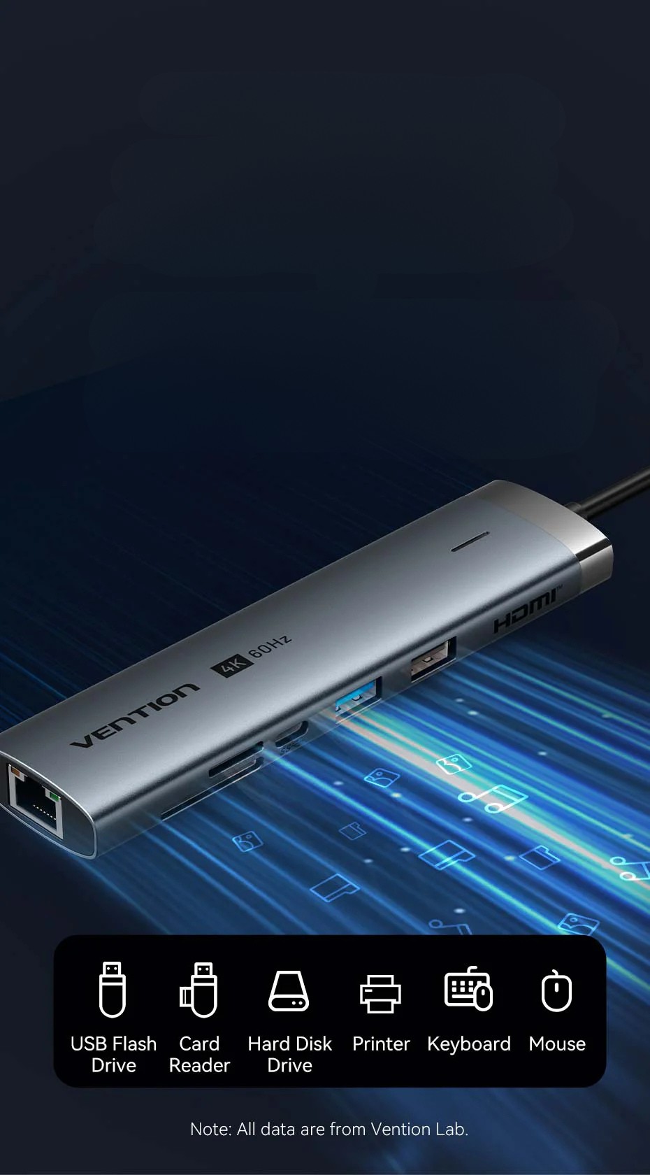 Stacja dokująca USB-C 9w1 Vention 4k 60HZ 100W PD 0.15m