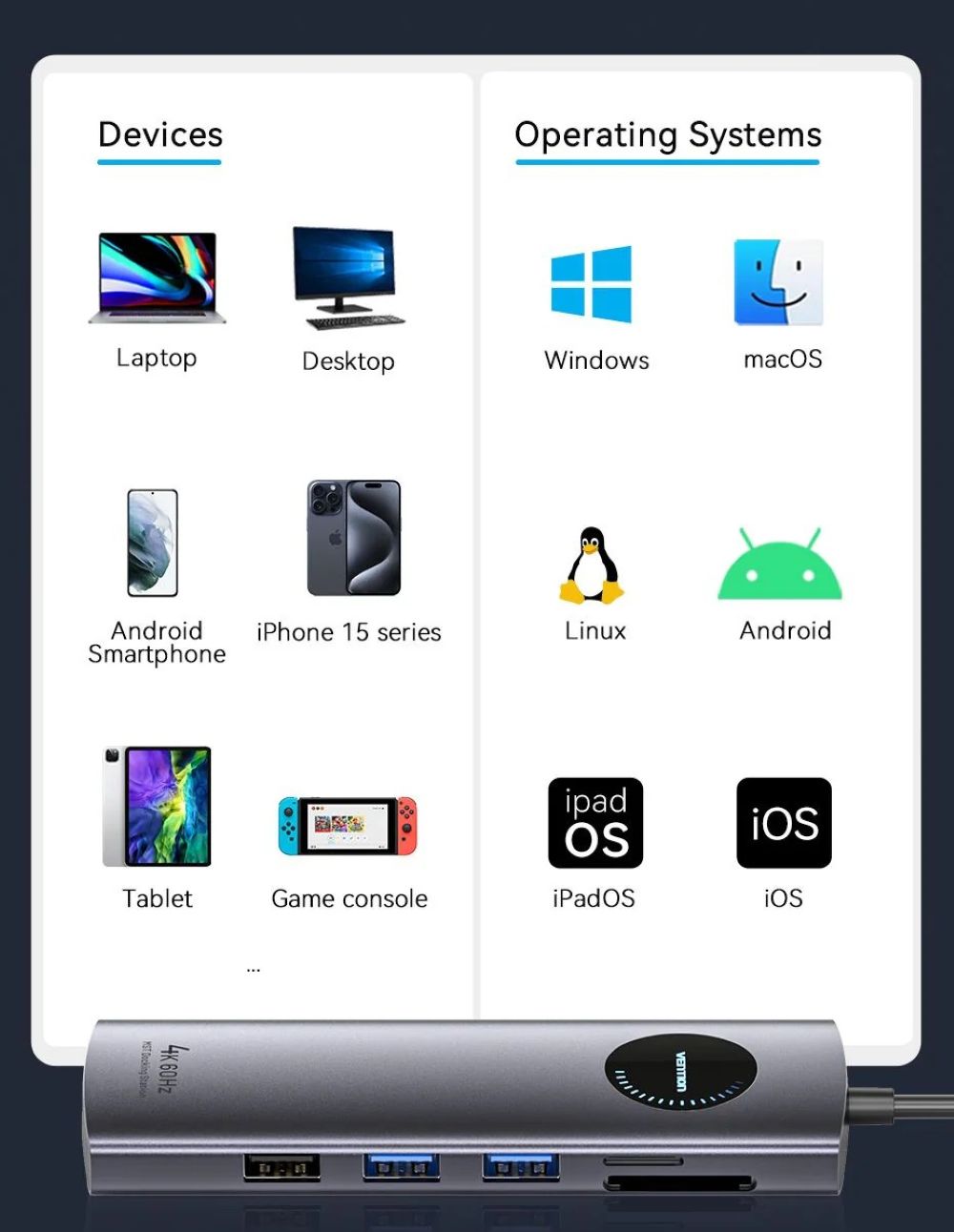 Stacja dokująca Vention 9w1 MST USB-C 4K 100W PD 5Gbps