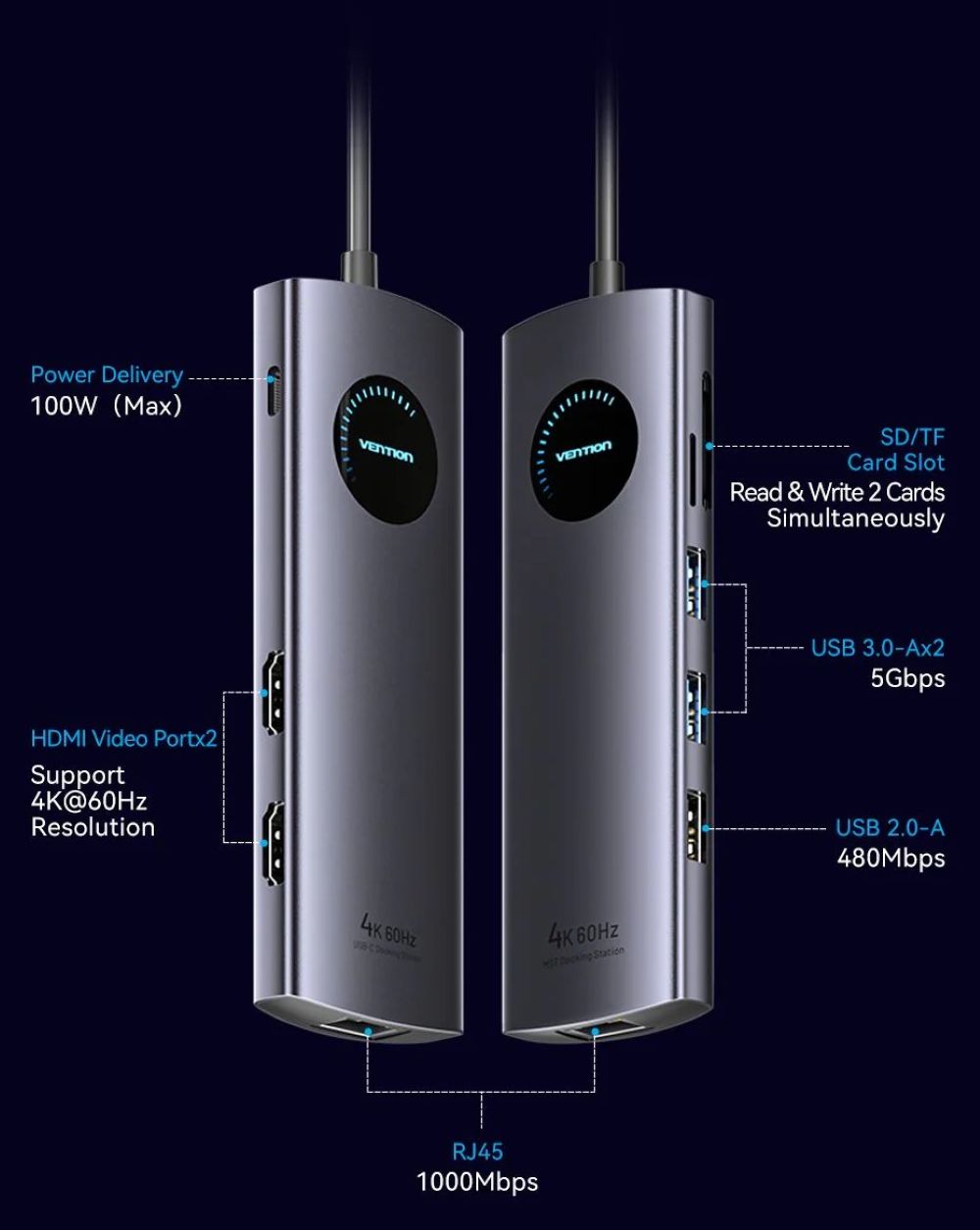 Stacja dokująca Vention 9w1 MST USB-C 4K 100W PD 5Gbps