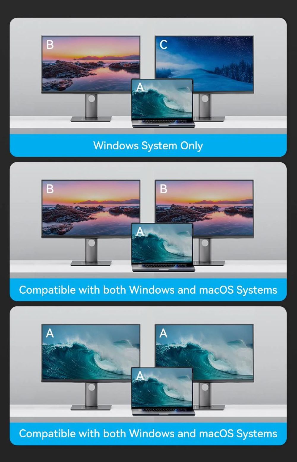 Stacja dokująca Vention 9w1 MST USB-C 4K 100W PD 5Gbps